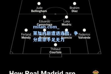 milan.com_莱加内斯遭遇连败，争分厮杀手足无力