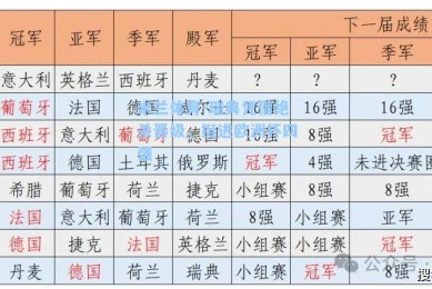 米兰体育-瑞典凭借绝杀晋级，挺进欧洲杯四强