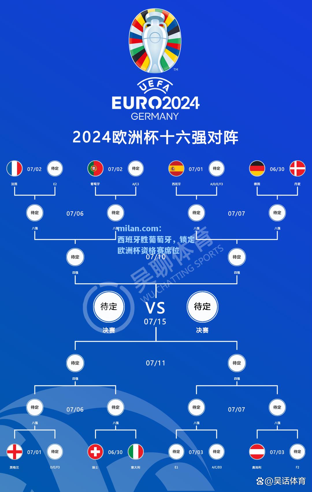 milan.com：西班牙胜葡萄牙，锁定欧洲杯资格赛席位